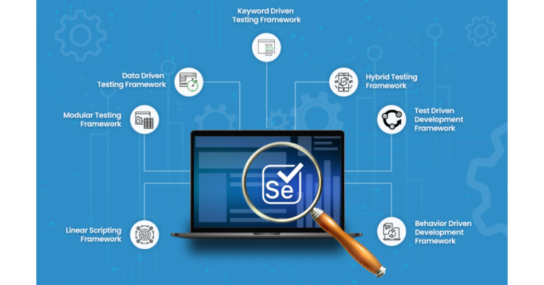 Selenium Testing in Large Projects: Key Tools for Effective Test Management